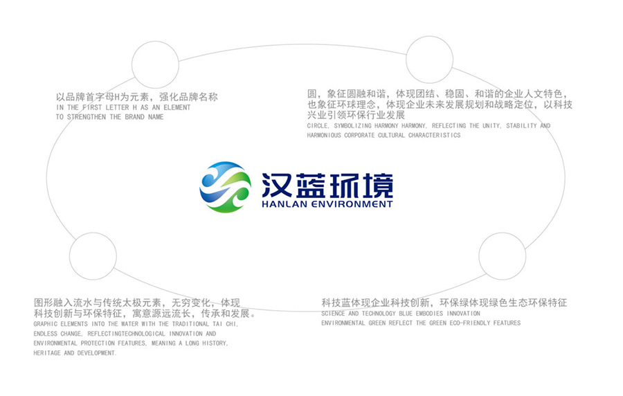 河北漢藍環(huán)境品牌 河北漢藍環(huán)境品牌